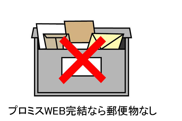 プロミス「WEB完結」は郵便物なし