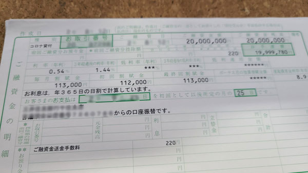 日本政策金融公庫の審査に通り「2000万円」お金を借りることができました