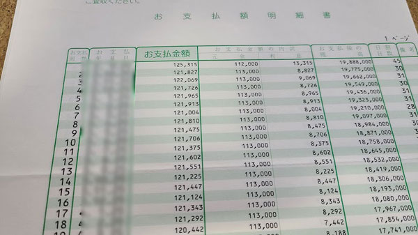 日本政策金融公庫のコロナ貸付の返済予定表の実物