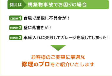 お客様のご要望に最適な修理のプロをご紹介いたします