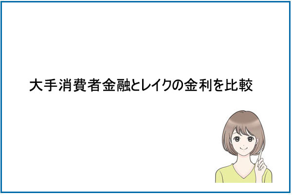大手消費者金融とレイクの金利（実質年率）比較