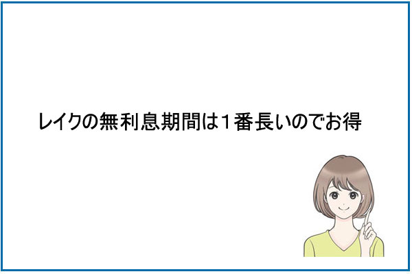 レイクの無利息期間が大手消費者金融で１番長いのでお得