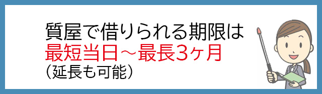 質屋の返済期限