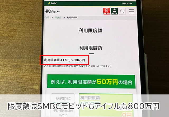 SMBCモビットとアイフルの限度額